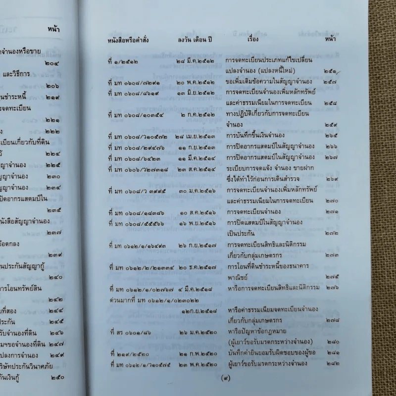การจดทะเบียนจำนองพร้อมด้วยระเบียบและคำสั่งที่เกี่ยวข้อง พ.ศ.2542 - นายจำรัส วันดี รูปที่ 13