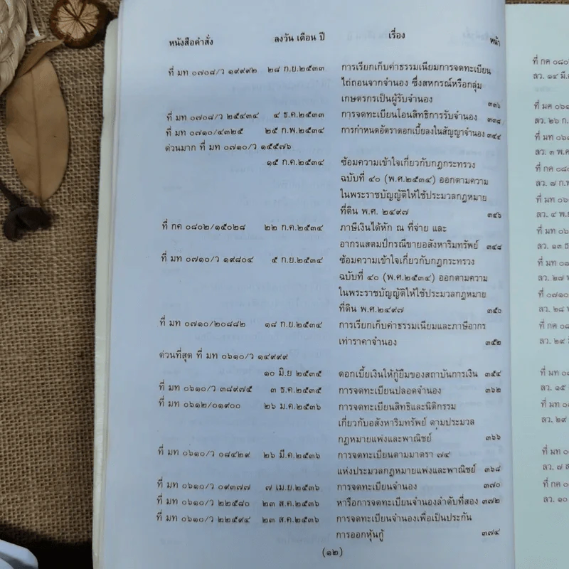 การจดทะเบียนจำนองพร้อมด้วยระเบียบและคำสั่งที่เกี่ยวข้อง พ.ศ.2542 - นายจำรัส วันดี รูปที่ 16