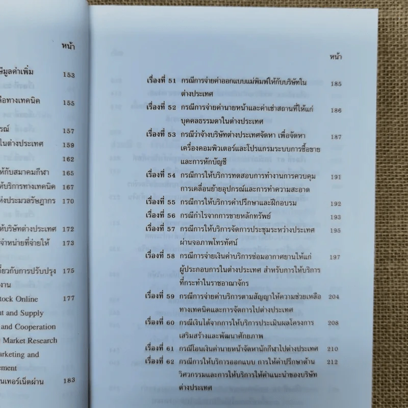 สารพันปัญหาภาษีระหว่างประเทศ International Tax เล่ม 3 พ.ศ.2550 รูปที่ 14