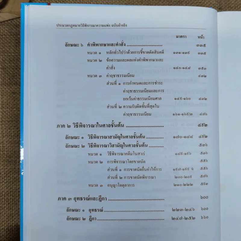 ประมวลกฎหมายวิธีพิจารณาความแพ่ง ฉบับอ้างอิง ตัวบท หลักและทฤษฎีกฎหมาย คำพิพากษาฎีกาและเอกสารอ้างอิง เรียงมาตรา พ.ศ.2551 รูปที่ 12