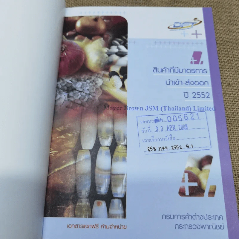 สินค้าที่มีมาตรการนำเข้า-ส่งออก ปี 2552 รูปที่ 5