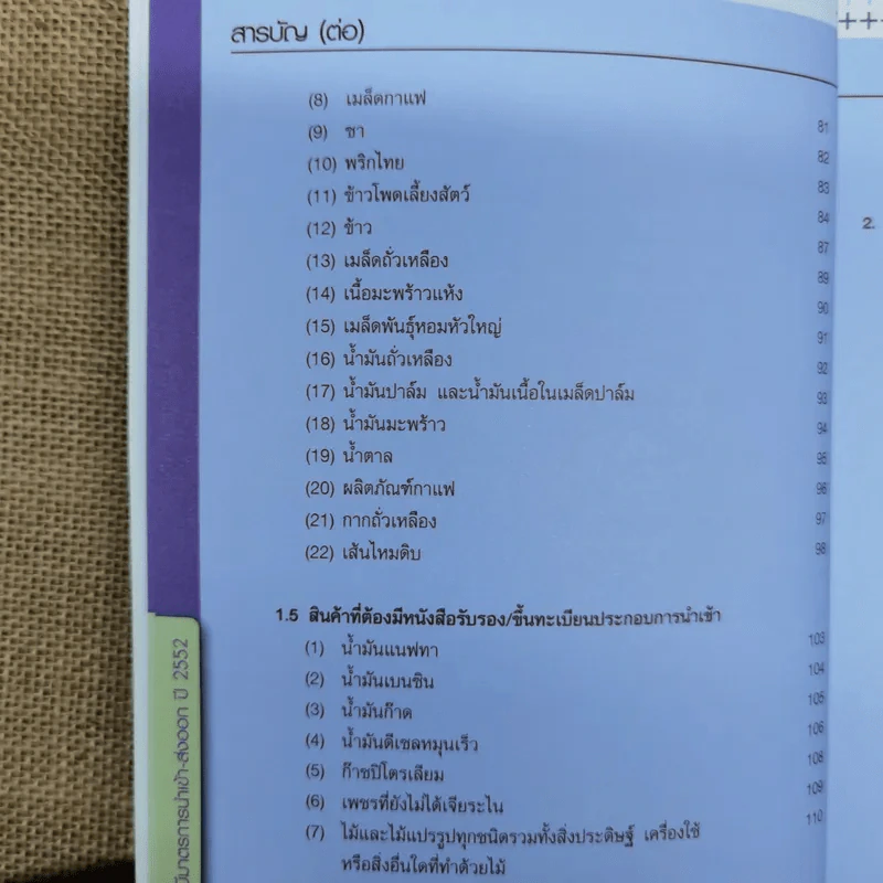 สินค้าที่มีมาตรการนำเข้า-ส่งออก ปี 2552 รูปที่ 9