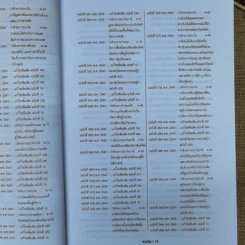 ประมวลรัษฎากร ฉบับสมบูรณ์ ปี 2559 รูปที่ 17