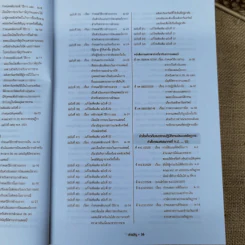 ประมวลรัษฎากร ฉบับสมบูรณ์ ปี 2559 รูปที่ 36