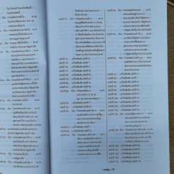 ประมวลรัษฎากร ฉบับสมบูรณ์ ปี 2559 รูปที่ 33