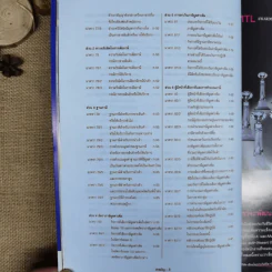 ประมวลรัษฎากร ฉบับสมบูรณ์ ปี 2559 รูปที่ 10