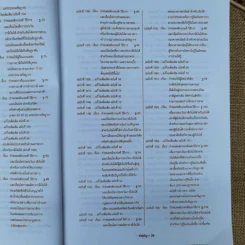 ประมวลรัษฎากร ฉบับสมบูรณ์ ปี 2559 รูปที่ 29