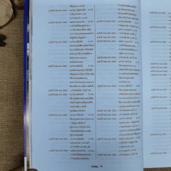 ประมวลรัษฎากร ฉบับสมบูรณ์ ปี 2559 รูปที่ 20