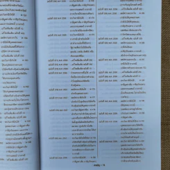 ประมวลรัษฎากร ฉบับสมบูรณ์ ปี 2559 รูปที่ 21