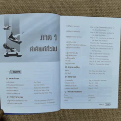 ศัพท์ทหารไทย-อังกฤษ Army Navy Air Force - นาวาเอก สรรเสริญ สุวรรณประเทศ, เรืออากาศตรี พนัส ศรีกิจกุล รูปที่ 11