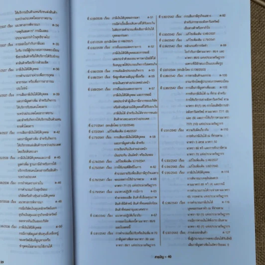 ประมวลรัษฎากร ฉบับสมบูรณ์ ปี 2559 รูปที่ 40