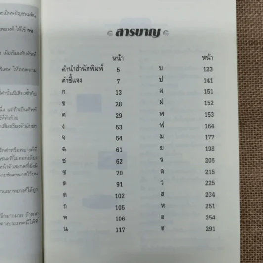 คำทับศัพท์ภาษาต่างประเทศในไทย ฉบับนักเรียน นิสิตนักศึกษา และประชาชน - เจตต์ วิษุวัต รูปที่ 8