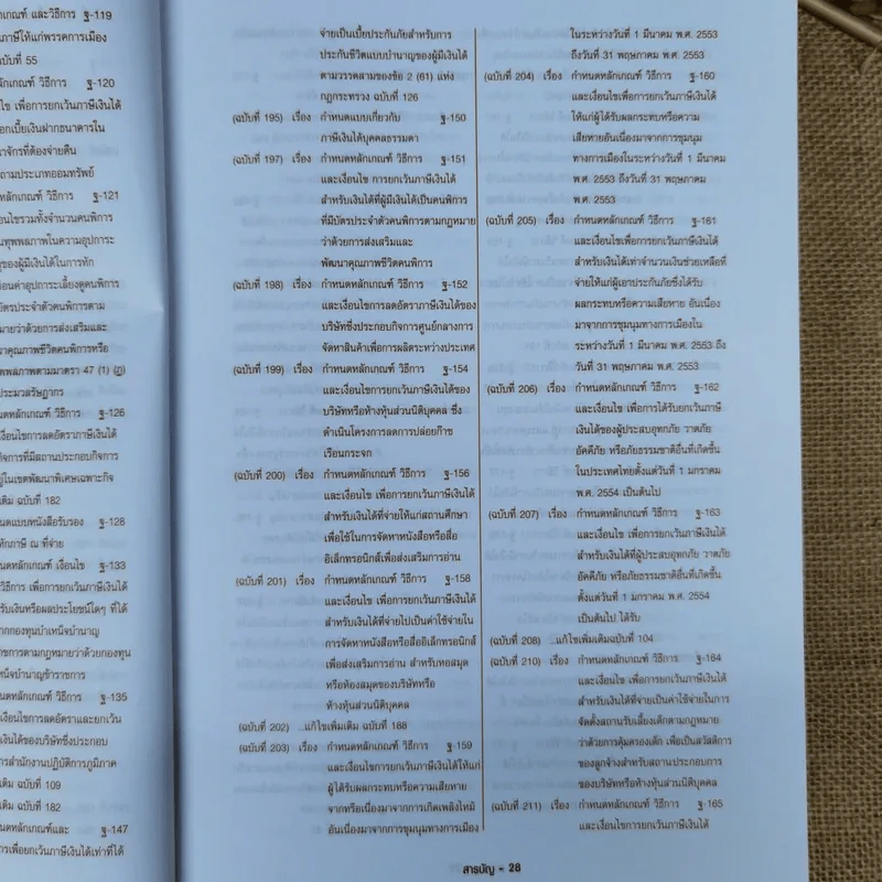 ประมวลรัษฎากร ฉบับสมบูรณ์ ปี 2559 รูปที่ 31