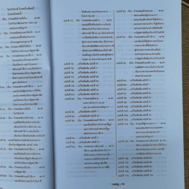ประมวลรัษฎากร ฉบับสมบูรณ์ ปี 2559 รูปที่ 33