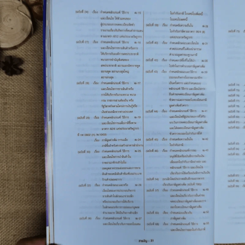 ประมวลรัษฎากร ฉบับสมบูรณ์ ปี 2559 รูปที่ 32