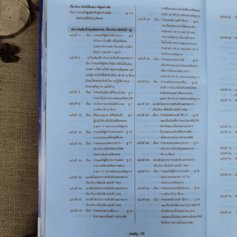 ประมวลรัษฎากร ฉบับสมบูรณ์ ปี 2559 รูปที่ 26