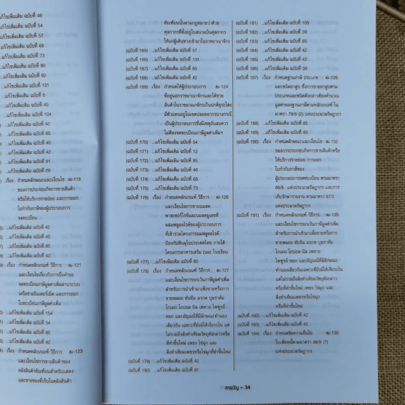 ประมวลรัษฎากร ฉบับสมบูรณ์ ปี 2559 รูปที่ 35