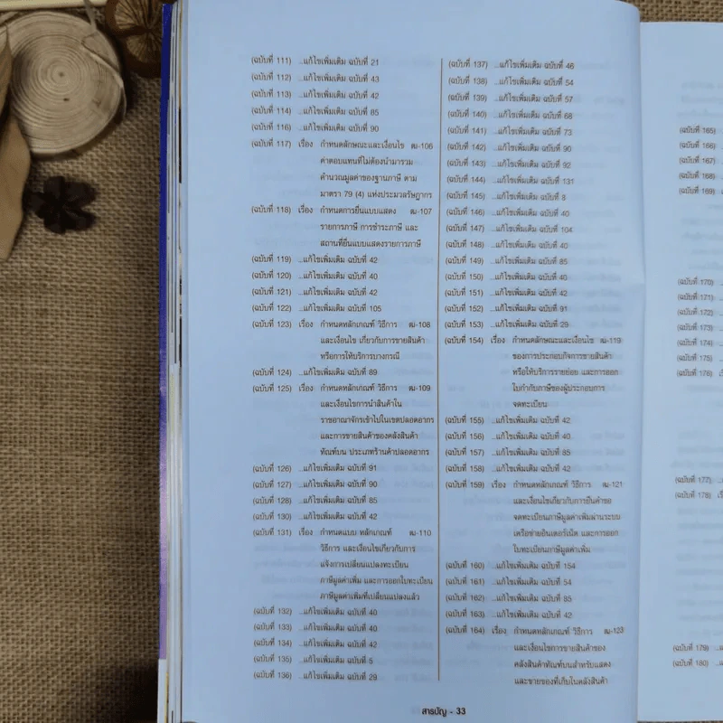 ประมวลรัษฎากร ฉบับสมบูรณ์ ปี 2559 รูปที่ 34