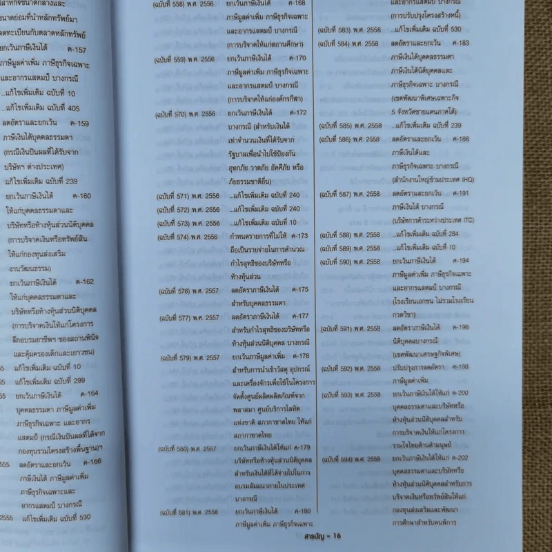 ประมวลรัษฎากร ฉบับสมบูรณ์ ปี 2559 รูปที่ 21