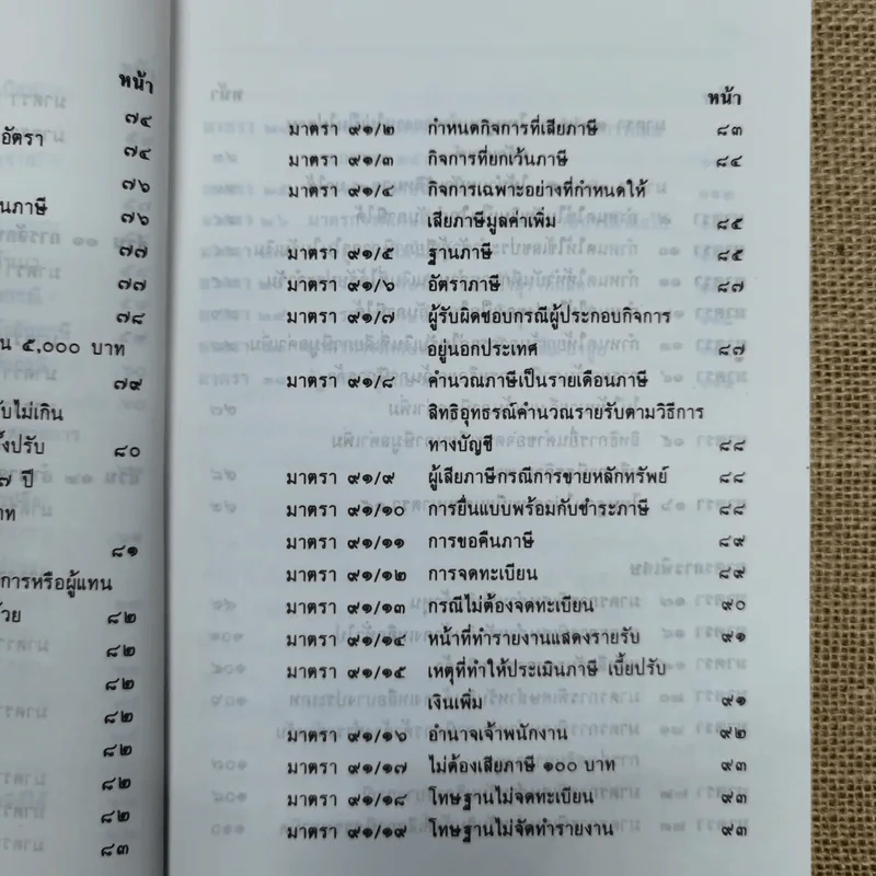 คำอธิบายภาษีมูลค่าเพิ่ม ภาษีธุรกิจเฉพาะพร้อมด้วยพระราชบัญญัติแก้ไขเพิ่มเติมประมวลรัษฎากร (ฉบับที่ 30) พ.ศ.2534 - นายอาภรณ์ นารถดิลก รูปที่ 20