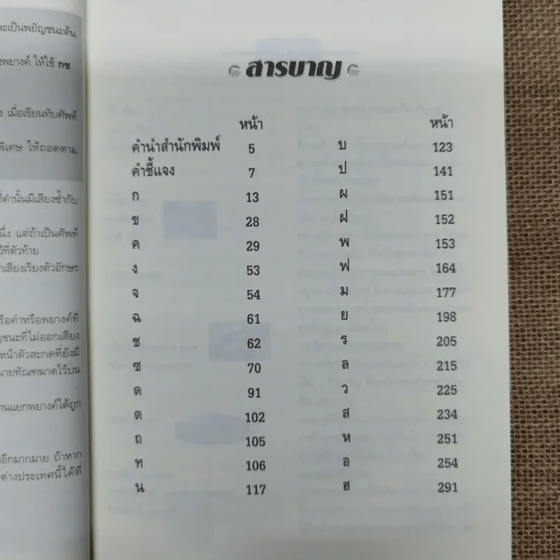 คำทับศัพท์ภาษาต่างประเทศในไทย ฉบับนักเรียน นิสิตนักศึกษา และประชาชน - เจตต์ วิษุวัต รูปที่ 8