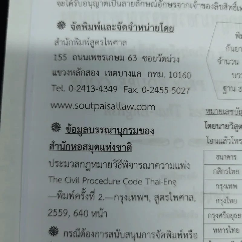 ประมวลกฎหมายวิธีพิจารณาความแพ่ง แปลไทย-อังกฤษ รูปที่ 6