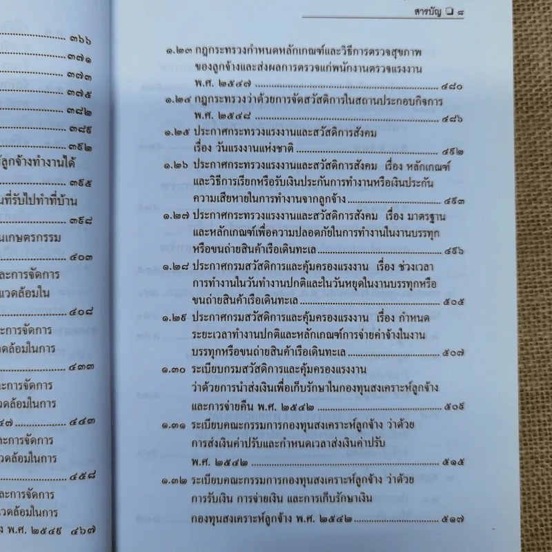 ย่อหลักกฎหมายแรงงาน พื้่นฐานความรู้ทั่วไปกฎหมายแรงงาน - รศ.ดร.วิจิตรา (ฟุ้งลัดดา) วิเชียรชม รูปที่ 15
