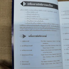 ศัพท์บัญญัติน่ารู้ - สรรเสริญ สุวรรณประเทศ, กฤดาการ พันธ์บูรณะ รูปที่ 12