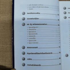ศัพท์บัญญัติน่ารู้ - สรรเสริญ สุวรรณประเทศ, กฤดาการ พันธ์บูรณะ รูปที่ 8