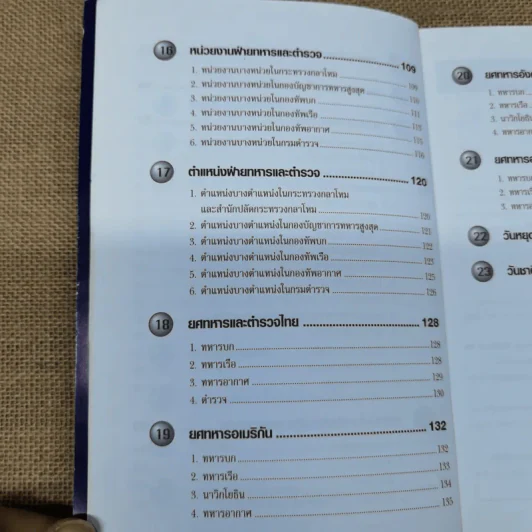 ศัพท์บัญญัติน่ารู้ - สรรเสริญ สุวรรณประเทศ, กฤดาการ พันธ์บูรณะ รูปที่ 10