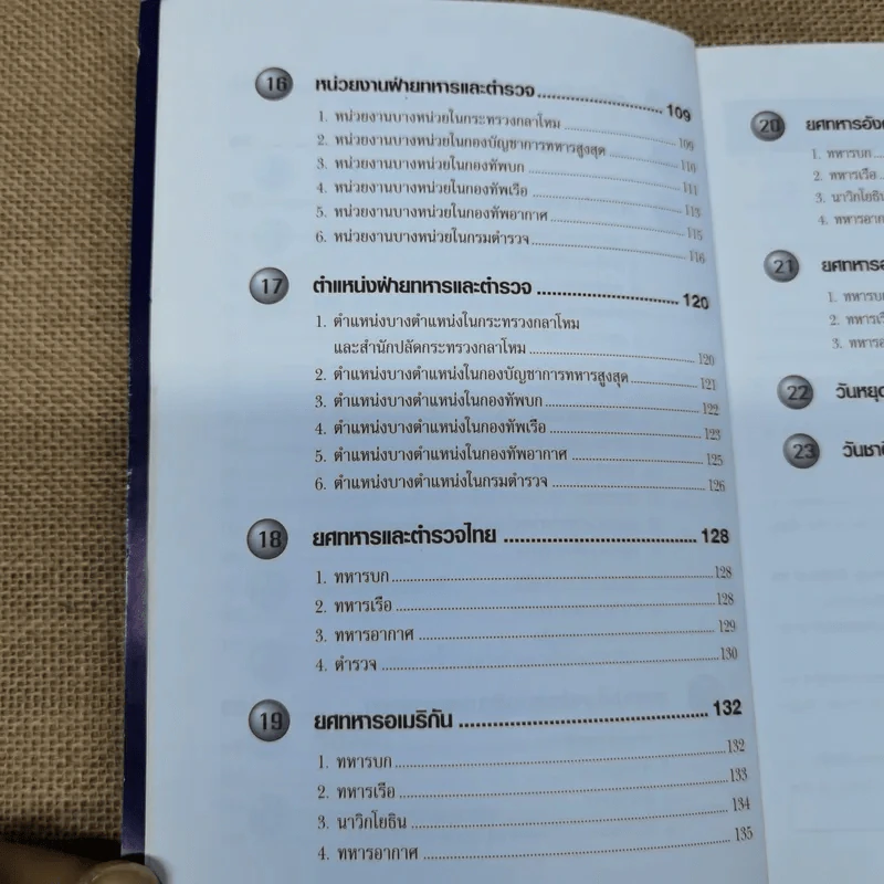 ศัพท์บัญญัติน่ารู้ - สรรเสริญ สุวรรณประเทศ, กฤดาการ พันธ์บูรณะ รูปที่ 10