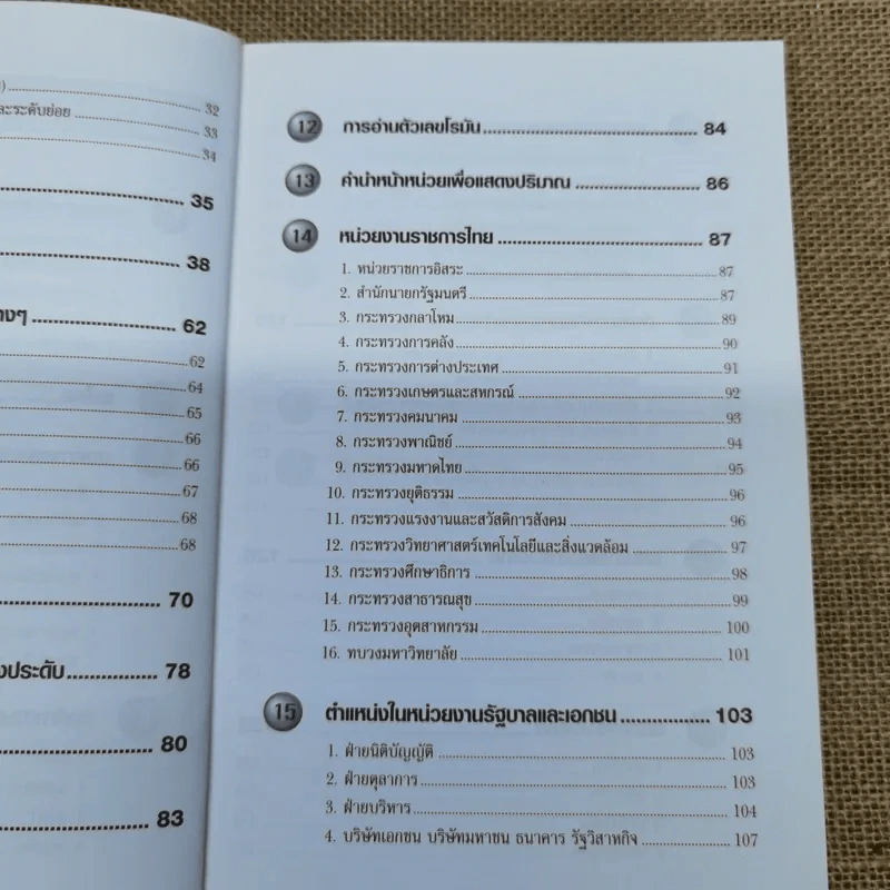 ศัพท์บัญญัติน่ารู้ - สรรเสริญ สุวรรณประเทศ, กฤดาการ พันธ์บูรณะ รูปที่ 9