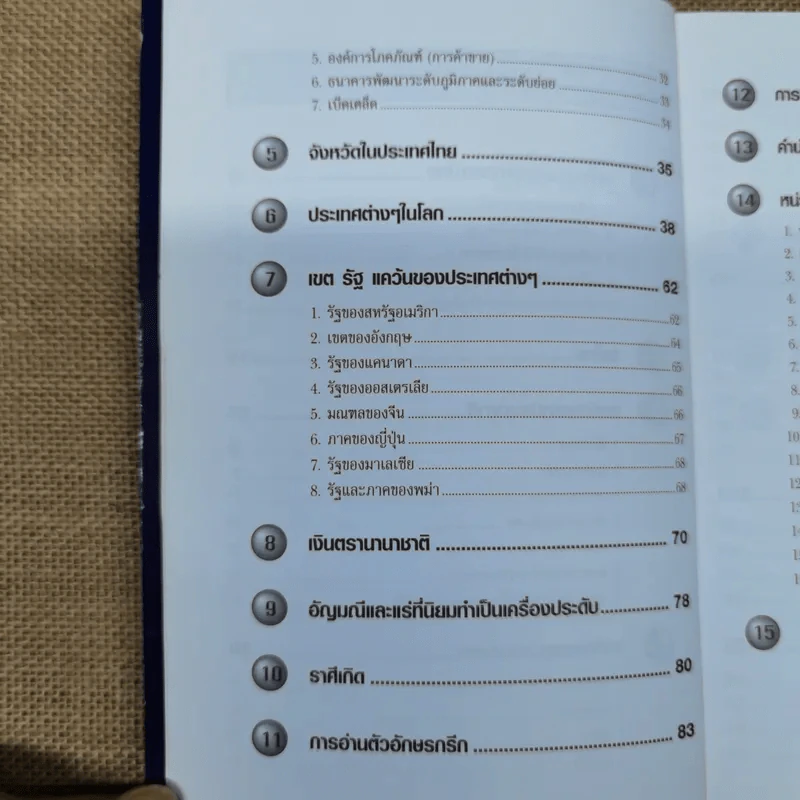 ศัพท์บัญญัติน่ารู้ - สรรเสริญ สุวรรณประเทศ, กฤดาการ พันธ์บูรณะ รูปที่ 8