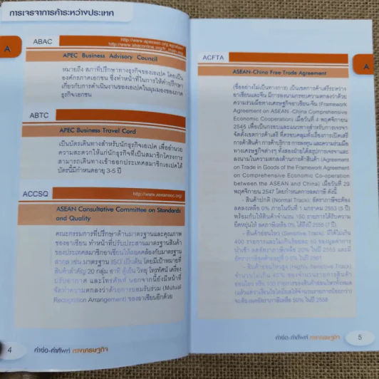 คำย่อ-คำศัพท์ทางเศรษฐกิจ - กรมเจรจาการค้าระหว่างประเทศ กระทรวงพาณิชย์ รูปที่ 9