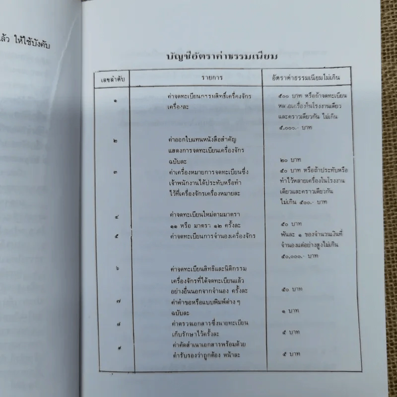 พระราชบัญญัติจดทะเบียนเครื่องจักร พ.ศ.2514 พร้อมด้วยพระราชบัญญัติแก้ไขเพิ่มเติม พ.ศ.2530 กฎกระทรวงออกตามความในพระราชบัญญัตินี้ รูปที่ 8