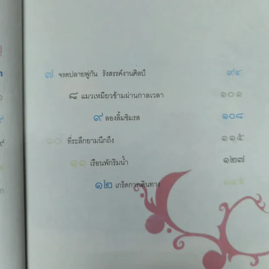โลกหมุนช้าที่อัมพวา - ผลิตะวัน รูปที่ 9
