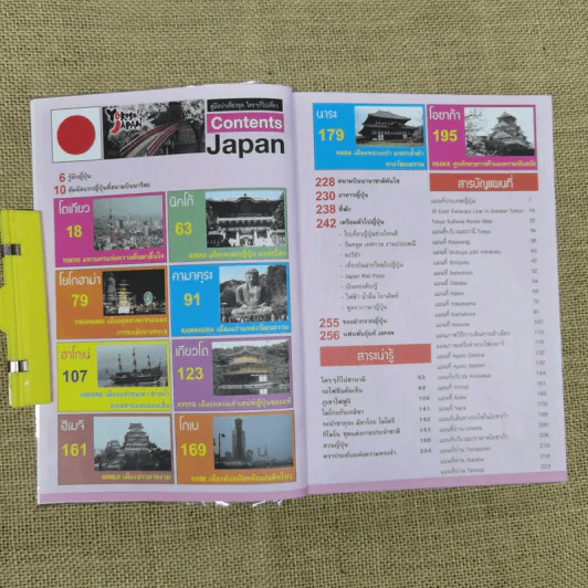 ใครๆก็ไปเที่ยว ญี่ปุ่น Japan รูปที่ 7