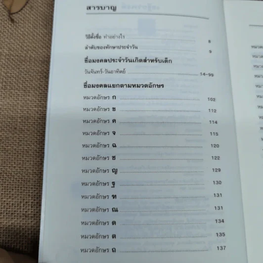 คู่มือตั้งชื่อลูก - เสฐียรพงษ์ วรรณปก รูปที่ 6