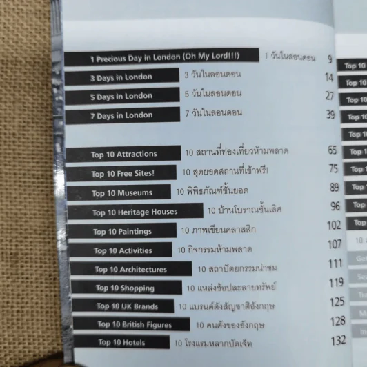 LONDON In My Pocket ลอนดอน รูปที่ 9