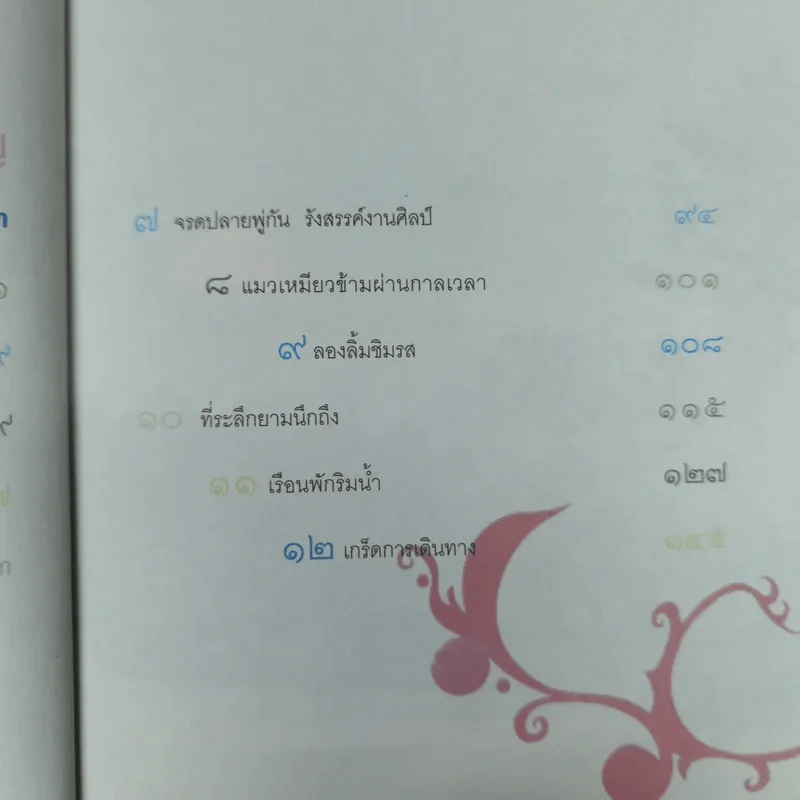 โลกหมุนช้าที่อัมพวา - ผลิตะวัน รูปที่ 9