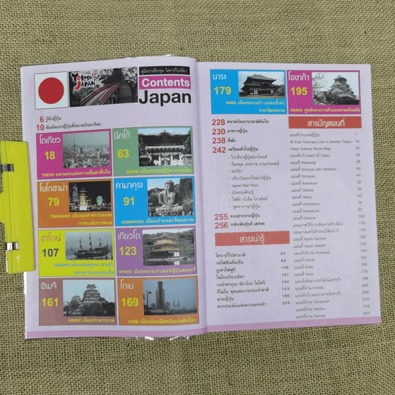 ใครๆก็ไปเที่ยว ญี่ปุ่น Japan รูปที่ 7