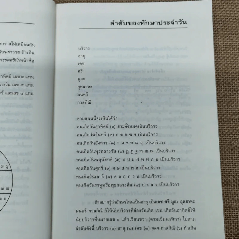 คู่มือตั้งชื่อลูก - เสฐียรพงษ์ วรรณปก รูปที่ 9