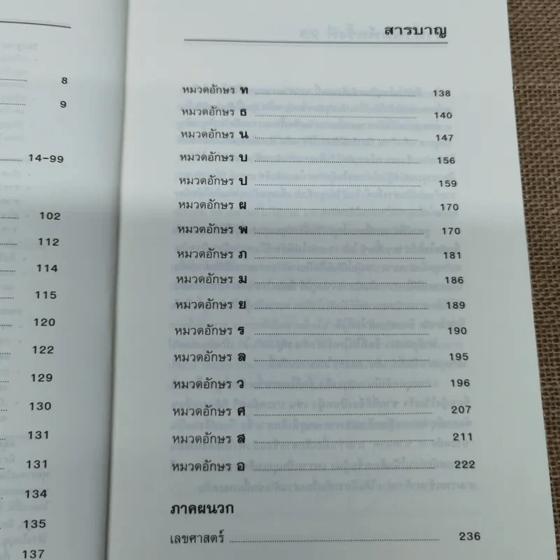คู่มือตั้งชื่อลูก - เสฐียรพงษ์ วรรณปก รูปที่ 7