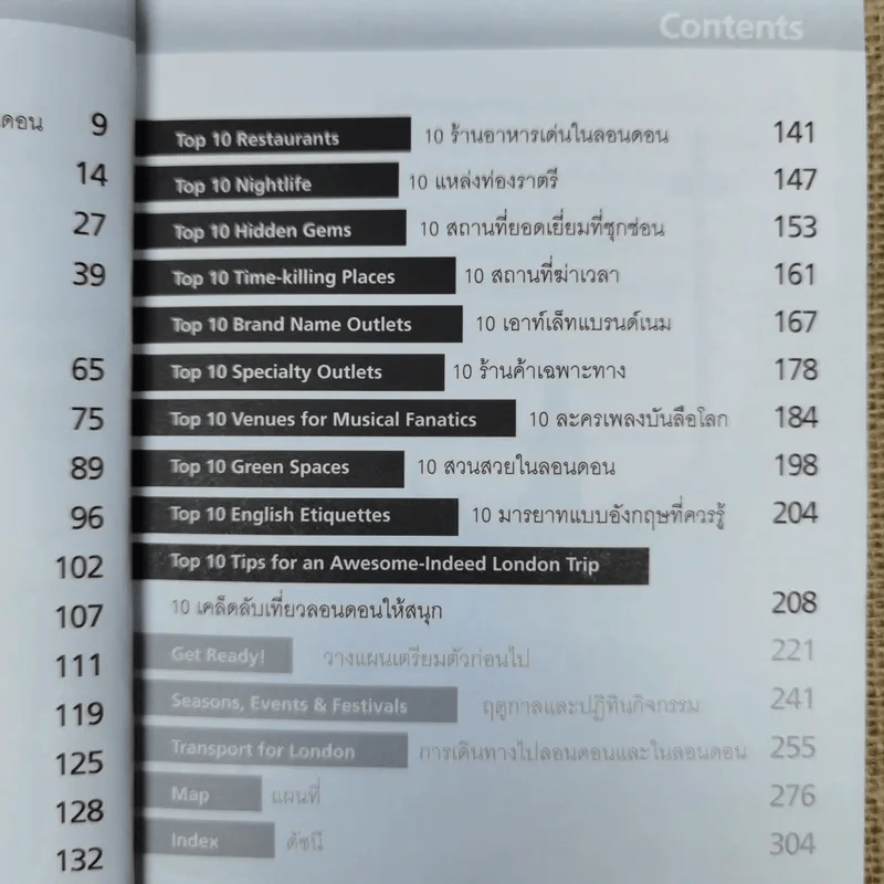 LONDON In My Pocket ลอนดอน รูปที่ 10