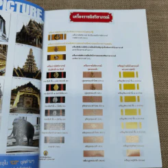 พระราชบัญญัติโรงแรม พ.ศ.2547 รูปที่ 7