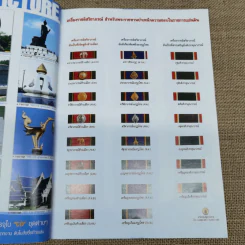 พระราชบัญญัติโรงแรม พ.ศ.2547 รูปที่ 8