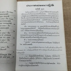 ประกาศของคณะปฏิวัติ ฉบับที่ 281 เรื่อง กำหนดหลักเกณฑ์การประกอบธุรกิจของคนต่างด้าว รูปที่ 8