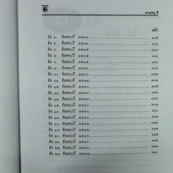 ความผิดทางอาญาที่เกี่ยวกับทรัพย์ - พิชัย นิลทองคำ, ภาสกร ญาณสุธี รูปที่ 12