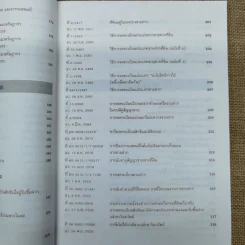 การจดทะเบียนขาย การจดทะเบียนขายฝาก การจดทะเบียนให้ การจดทะเบียนบรรยายส่วน พร้อมด้วยระเบียบคำสั่งที่เกี่ยวข้อง - นายจำรัส วันดี รูปที่ 15