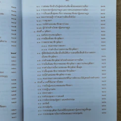 ความรู้เบื้องต้นเกี่ยวกับรัฐธรรมนูญแห่งราชอาณาจักรไทย พ.ศ.2550 - มานิตย์ จุมปา รูปที่ 20